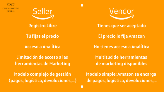 Diferencias entre Seller o Vendor